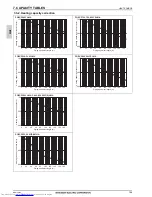 Предварительный просмотр 147 страницы Mitsubishi Electric PQHY-P200-900Y(S)LM-A Data Book