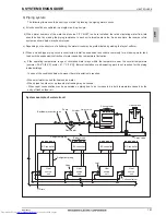 Предварительный просмотр 154 страницы Mitsubishi Electric PQHY-P200-900Y(S)LM-A Data Book