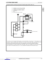 Preview for 158 page of Mitsubishi Electric PQHY-P200-900Y(S)LM-A Data Book