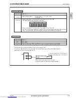 Preview for 160 page of Mitsubishi Electric PQHY-P200-900Y(S)LM-A Data Book