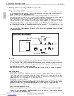 Preview for 163 page of Mitsubishi Electric PQHY-P200-900Y(S)LM-A Data Book