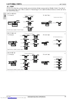 Preview for 165 page of Mitsubishi Electric PQHY-P200-900Y(S)LM-A Data Book