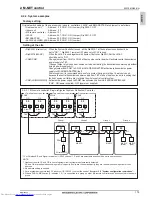 Предварительный просмотр 182 страницы Mitsubishi Electric PQHY-P200-900Y(S)LM-A Data Book