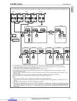 Предварительный просмотр 184 страницы Mitsubishi Electric PQHY-P200-900Y(S)LM-A Data Book