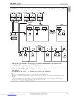 Предварительный просмотр 186 страницы Mitsubishi Electric PQHY-P200-900Y(S)LM-A Data Book