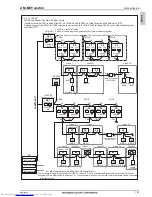 Предварительный просмотр 190 страницы Mitsubishi Electric PQHY-P200-900Y(S)LM-A Data Book