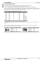 Предварительный просмотр 193 страницы Mitsubishi Electric PQHY-P200-900Y(S)LM-A Data Book