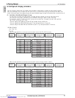 Предварительный просмотр 197 страницы Mitsubishi Electric PQHY-P200-900Y(S)LM-A Data Book