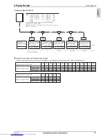 Предварительный просмотр 198 страницы Mitsubishi Electric PQHY-P200-900Y(S)LM-A Data Book