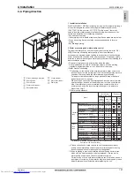 Предварительный просмотр 200 страницы Mitsubishi Electric PQHY-P200-900Y(S)LM-A Data Book