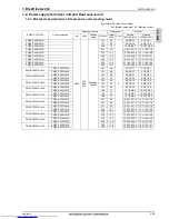 Предварительный просмотр 208 страницы Mitsubishi Electric PQHY-P200-900Y(S)LM-A Data Book