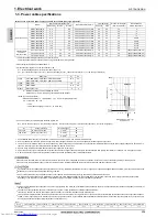 Предварительный просмотр 209 страницы Mitsubishi Electric PQHY-P200-900Y(S)LM-A Data Book