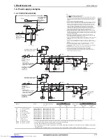 Предварительный просмотр 210 страницы Mitsubishi Electric PQHY-P200-900Y(S)LM-A Data Book