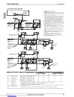 Предварительный просмотр 211 страницы Mitsubishi Electric PQHY-P200-900Y(S)LM-A Data Book