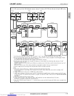 Предварительный просмотр 222 страницы Mitsubishi Electric PQHY-P200-900Y(S)LM-A Data Book