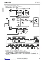 Предварительный просмотр 225 страницы Mitsubishi Electric PQHY-P200-900Y(S)LM-A Data Book