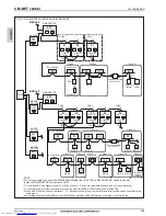 Предварительный просмотр 229 страницы Mitsubishi Electric PQHY-P200-900Y(S)LM-A Data Book