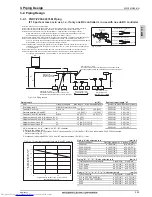 Предварительный просмотр 232 страницы Mitsubishi Electric PQHY-P200-900Y(S)LM-A Data Book