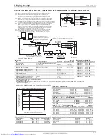 Предварительный просмотр 234 страницы Mitsubishi Electric PQHY-P200-900Y(S)LM-A Data Book