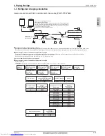 Предварительный просмотр 236 страницы Mitsubishi Electric PQHY-P200-900Y(S)LM-A Data Book