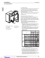 Предварительный просмотр 239 страницы Mitsubishi Electric PQHY-P200-900Y(S)LM-A Data Book