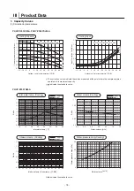 Предварительный просмотр 27 страницы Mitsubishi Electric PQHY-P250YHM-A Data Book