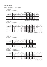 Предварительный просмотр 28 страницы Mitsubishi Electric PQHY-P250YHM-A Data Book