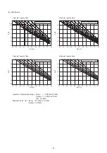 Предварительный просмотр 30 страницы Mitsubishi Electric PQHY-P250YHM-A Data Book