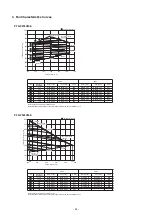 Предварительный просмотр 33 страницы Mitsubishi Electric PQHY-P250YHM-A Data Book