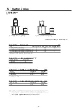 Предварительный просмотр 36 страницы Mitsubishi Electric PQHY-P250YHM-A Data Book