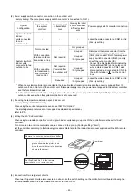 Предварительный просмотр 54 страницы Mitsubishi Electric PQHY-P250YHM-A Data Book