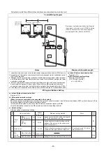 Предварительный просмотр 57 страницы Mitsubishi Electric PQHY-P250YHM-A Data Book