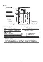 Предварительный просмотр 61 страницы Mitsubishi Electric PQHY-P250YHM-A Data Book