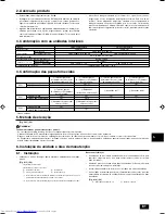 Предварительный просмотр 10 страницы Mitsubishi Electric PQHY-P400-500YSGM-A Installation Manual