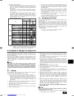 Предварительный просмотр 12 страницы Mitsubishi Electric PQHY-P400-500YSGM-A Installation Manual