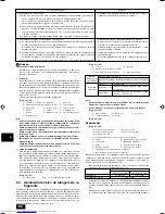 Предварительный просмотр 15 страницы Mitsubishi Electric PQHY-P400-500YSGM-A Installation Manual