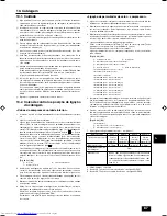 Предварительный просмотр 16 страницы Mitsubishi Electric PQHY-P400-500YSGM-A Installation Manual