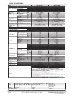 Preview for 6 page of Mitsubishi Electric PQRY-P120TLMU-A Manual