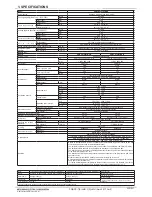 Preview for 11 page of Mitsubishi Electric PQRY-P120TLMU-A Manual