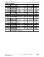 Preview for 27 page of Mitsubishi Electric PQRY-P120TLMU-A Manual