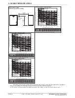 Preview for 46 page of Mitsubishi Electric PQRY-P120TLMU-A Manual