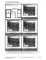 Preview for 47 page of Mitsubishi Electric PQRY-P120TLMU-A Manual