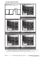 Preview for 48 page of Mitsubishi Electric PQRY-P120TLMU-A Manual