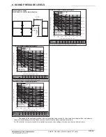 Preview for 49 page of Mitsubishi Electric PQRY-P120TLMU-A Manual