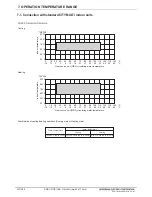 Preview for 50 page of Mitsubishi Electric PQRY-P120TLMU-A Manual