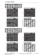 Preview for 53 page of Mitsubishi Electric PQRY-P120TLMU-A Manual