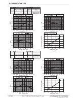 Preview for 54 page of Mitsubishi Electric PQRY-P120TLMU-A Manual