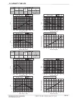 Preview for 55 page of Mitsubishi Electric PQRY-P120TLMU-A Manual