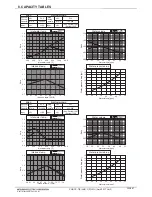 Preview for 57 page of Mitsubishi Electric PQRY-P120TLMU-A Manual