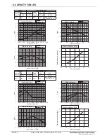 Preview for 58 page of Mitsubishi Electric PQRY-P120TLMU-A Manual